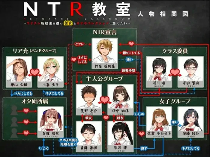 图片[5]-安卓+电脑【神作NTR_SLG】NTR教室~转校生第一天就宣布要抢走所有人女友 骑-大壮社区