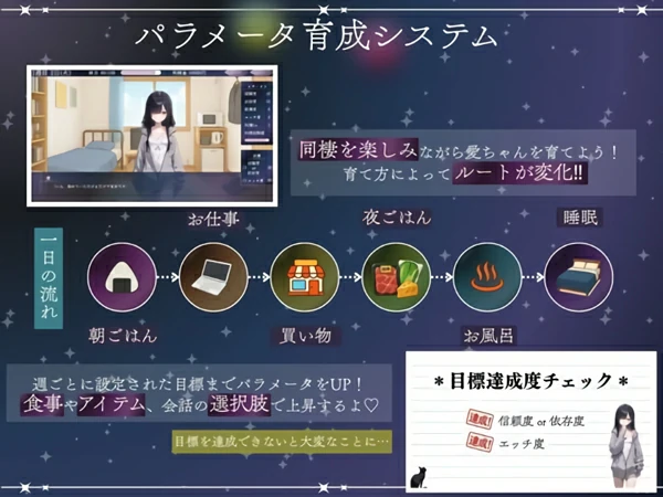 图片[4]-电脑版【精品同居SLG全CV】与孤独少女的50天v1.0 自带全回想 骑-大壮社区